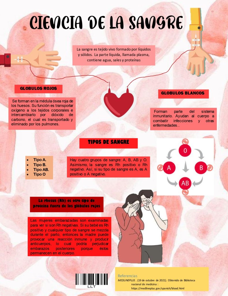 ciencia de la sangre_page-0001